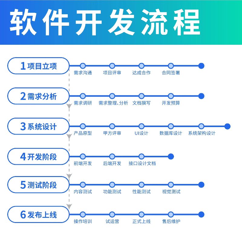 滁州网站建设